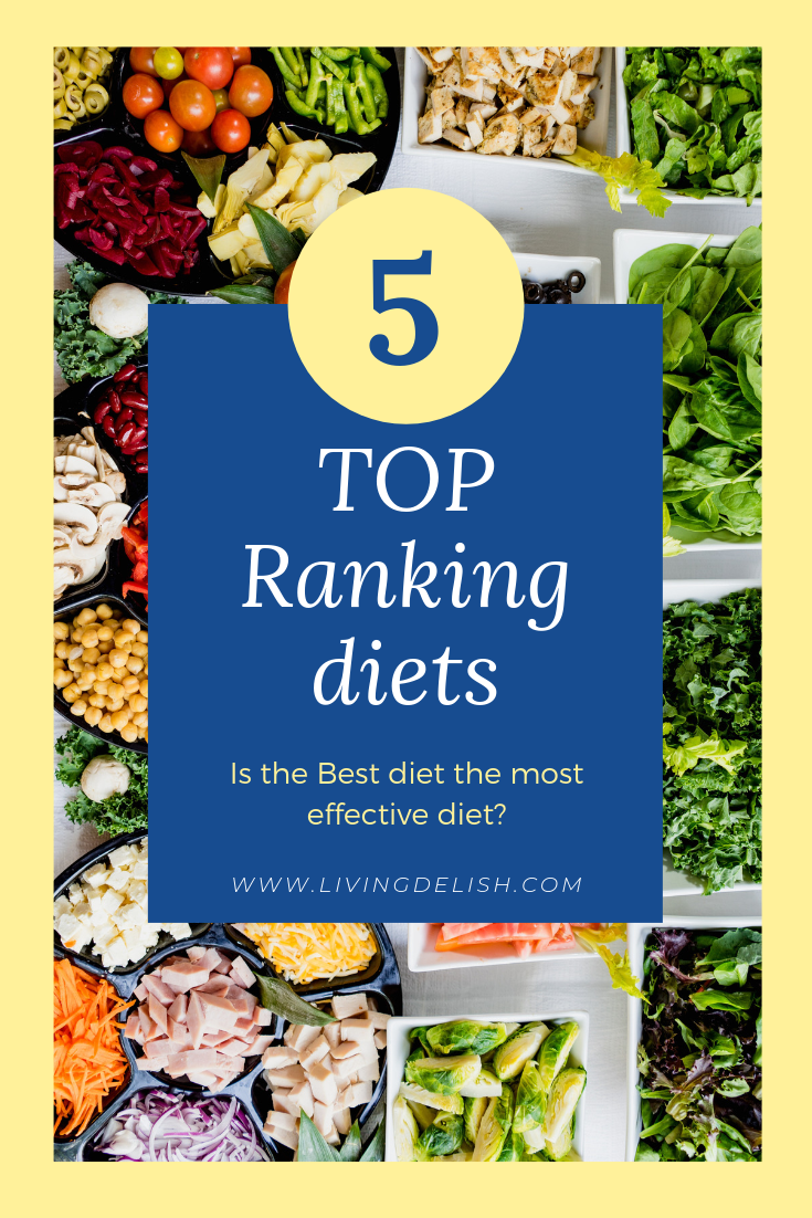 Is the Best diet the most effective diet?
